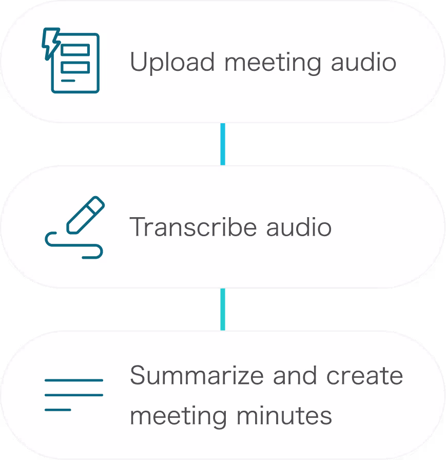 Create meeting minutes