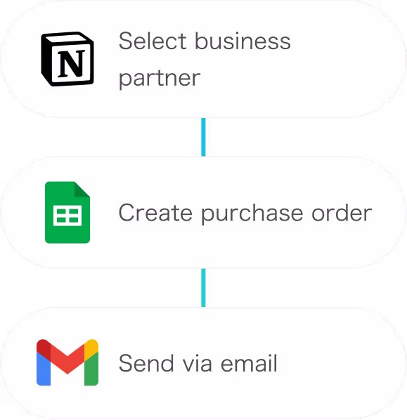 Create purchase orders