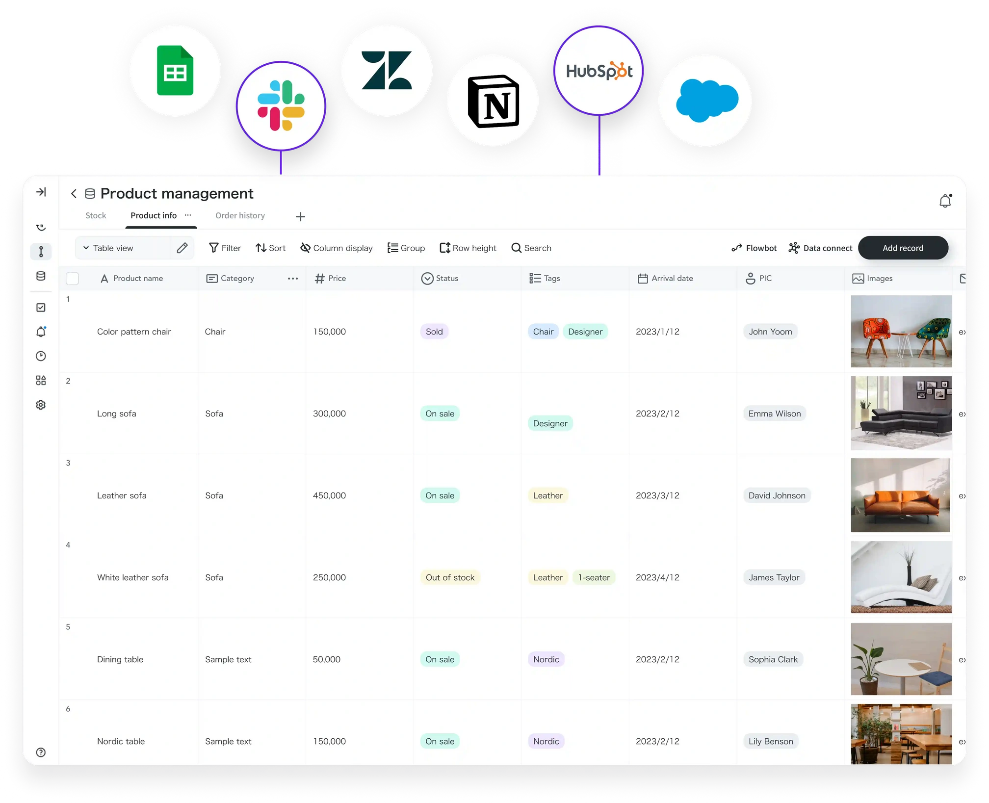 Database built for automation!