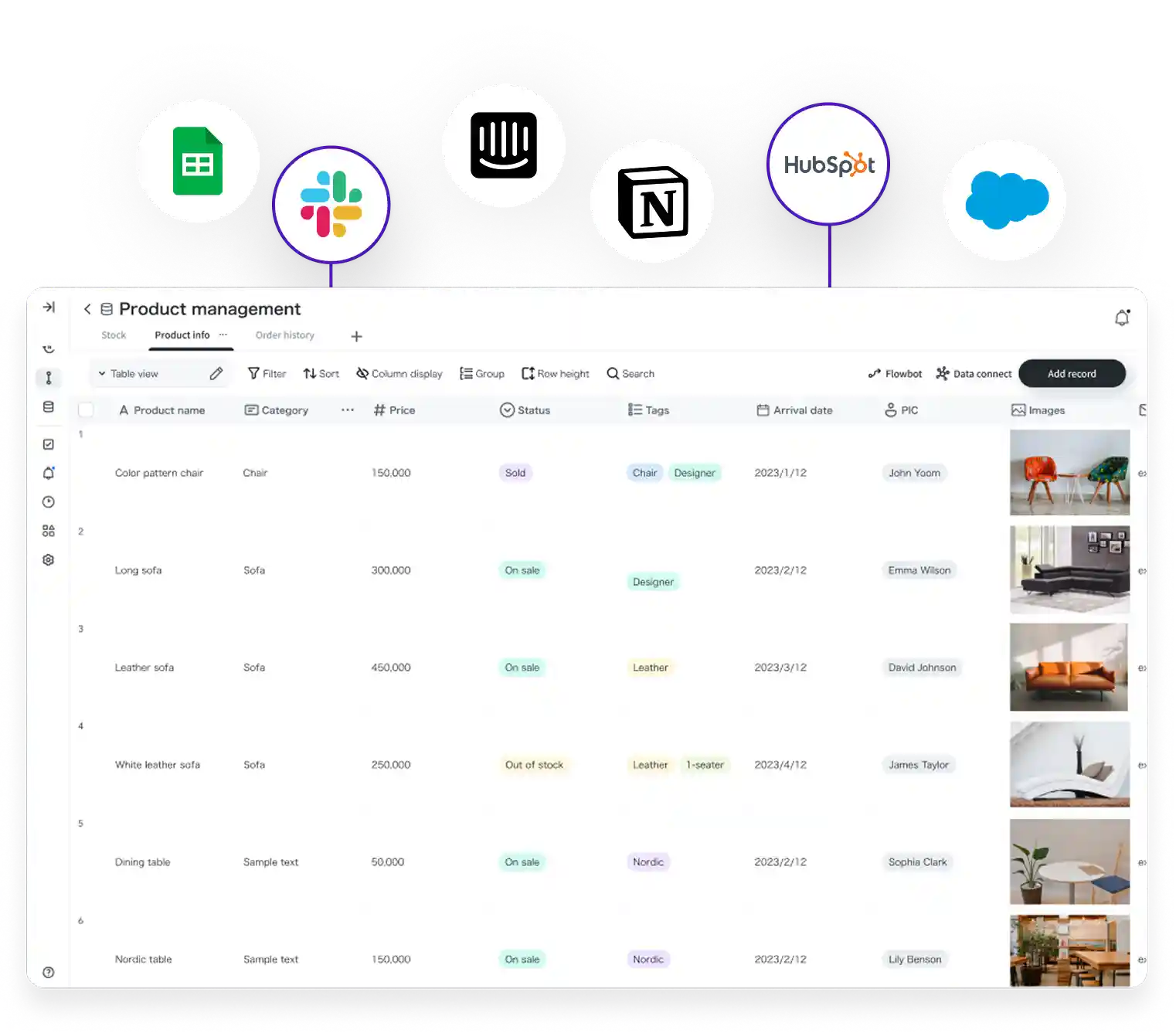 Database built for automation!