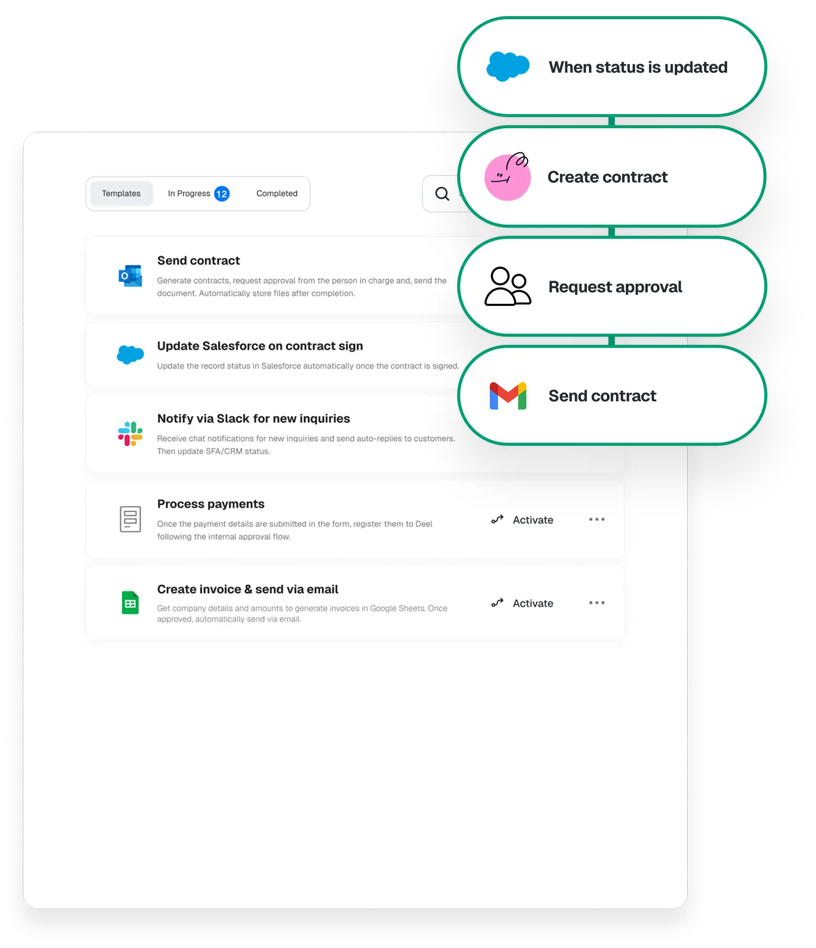 Automate everything in one flow!
