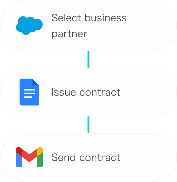Issue contracts