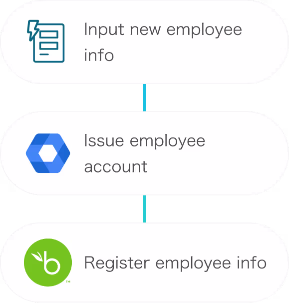 Register new employee info