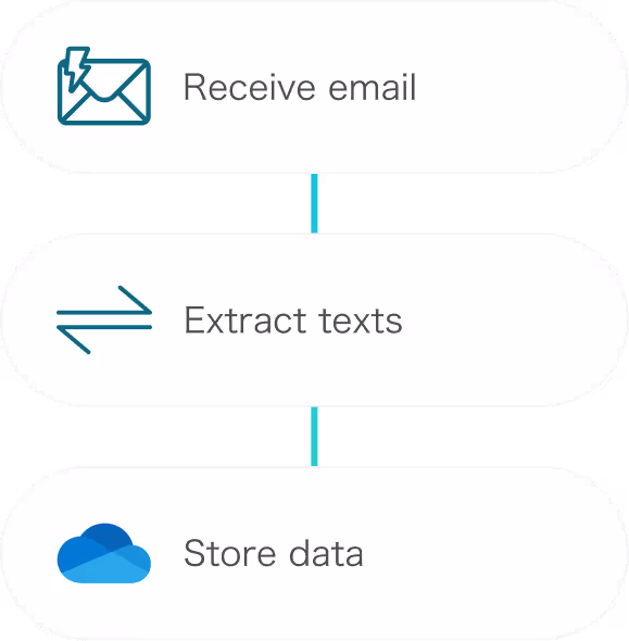 Register email content
