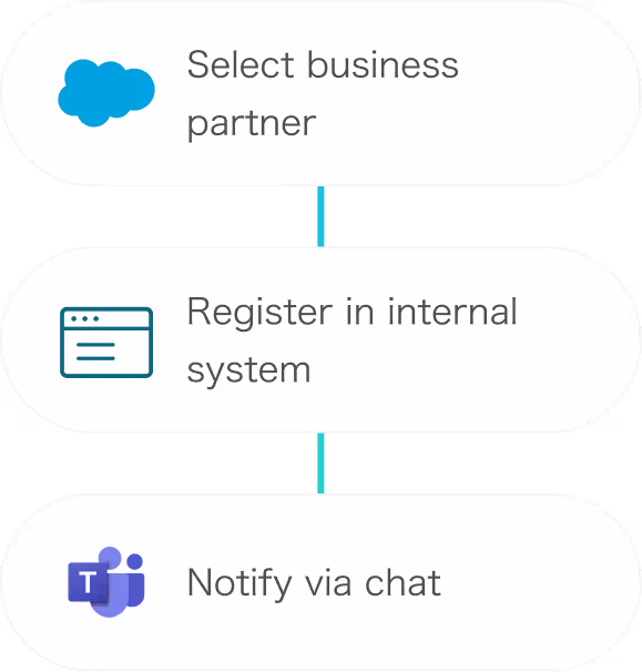 Register to internal system