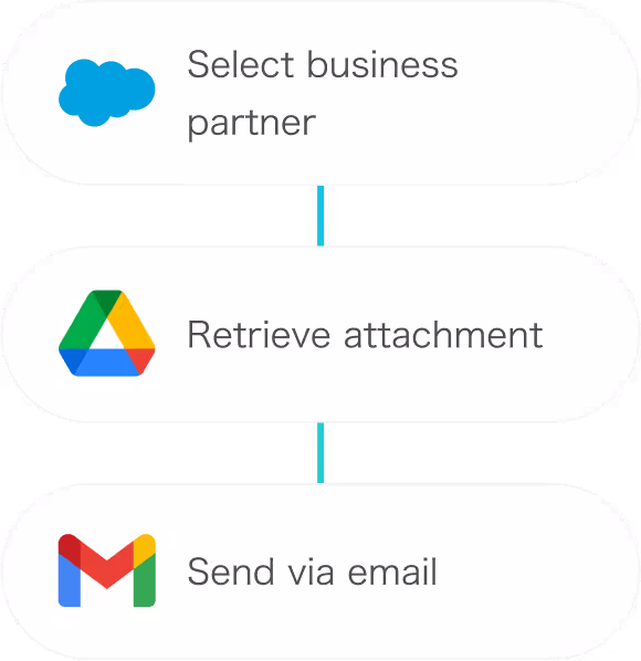 Send template-based emails