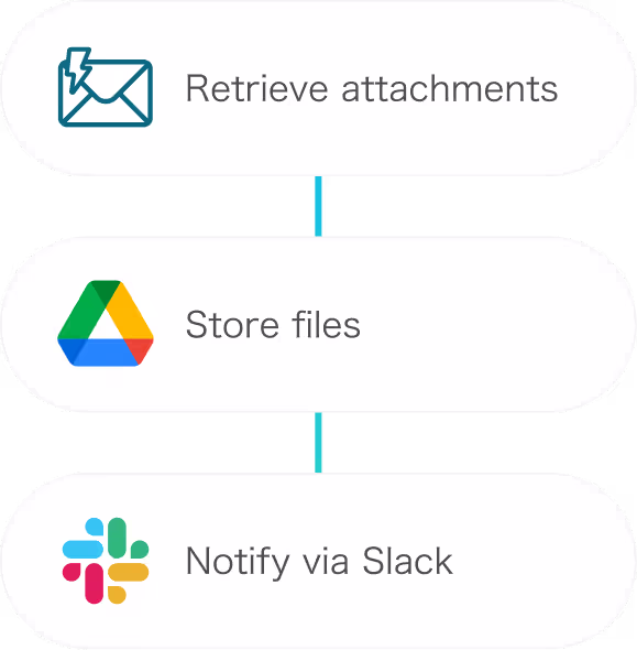 Store attached files
