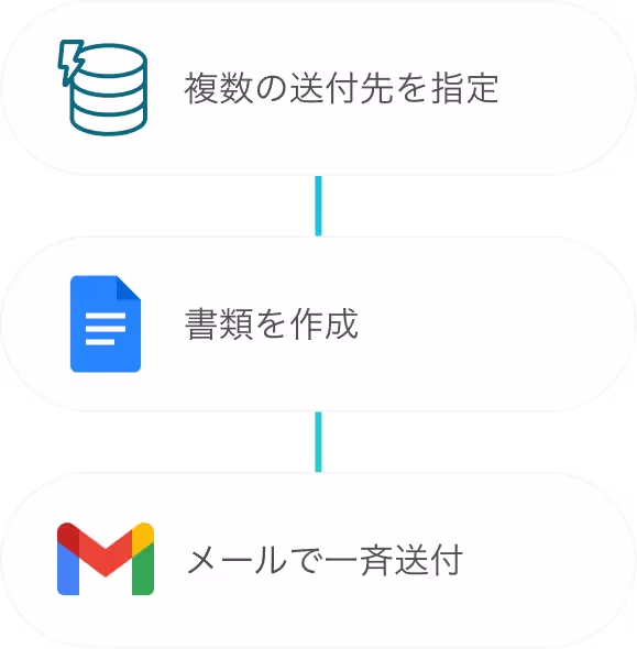 メールの一斉送信
