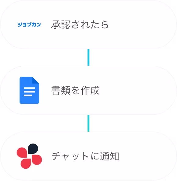 ワークフロー承認の通知
