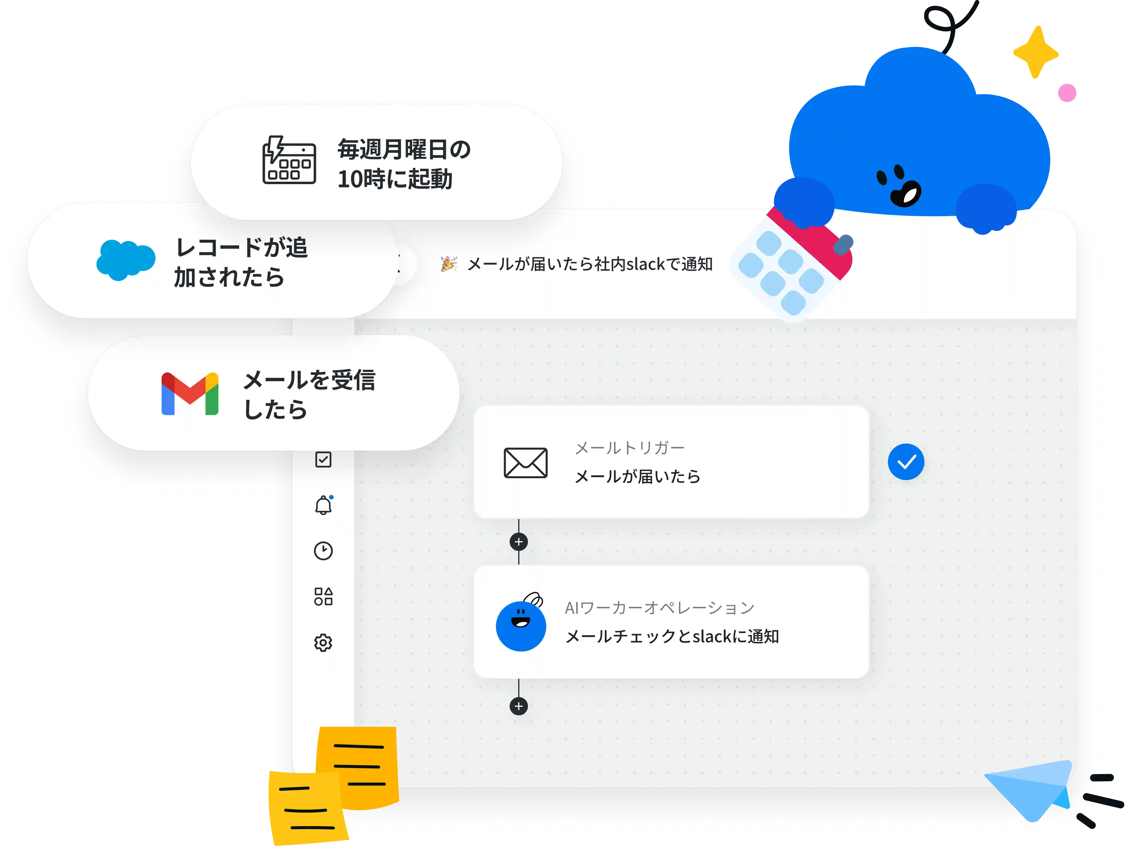 自律的に業務を実行