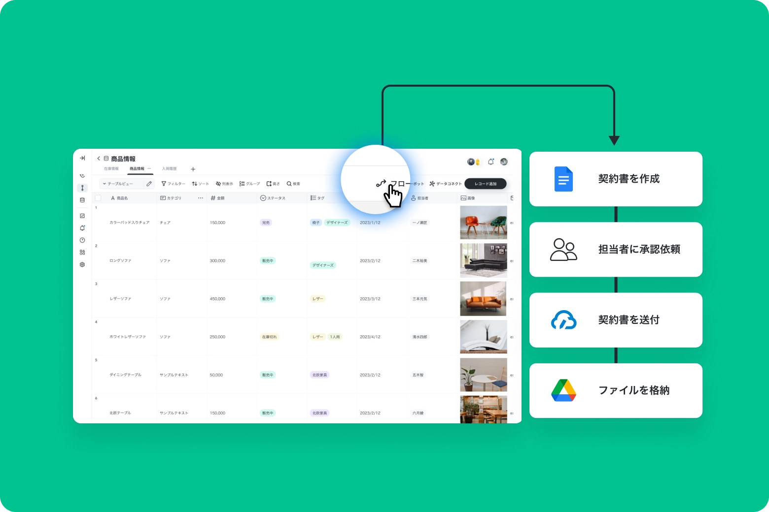 日々の業務を自動で実行