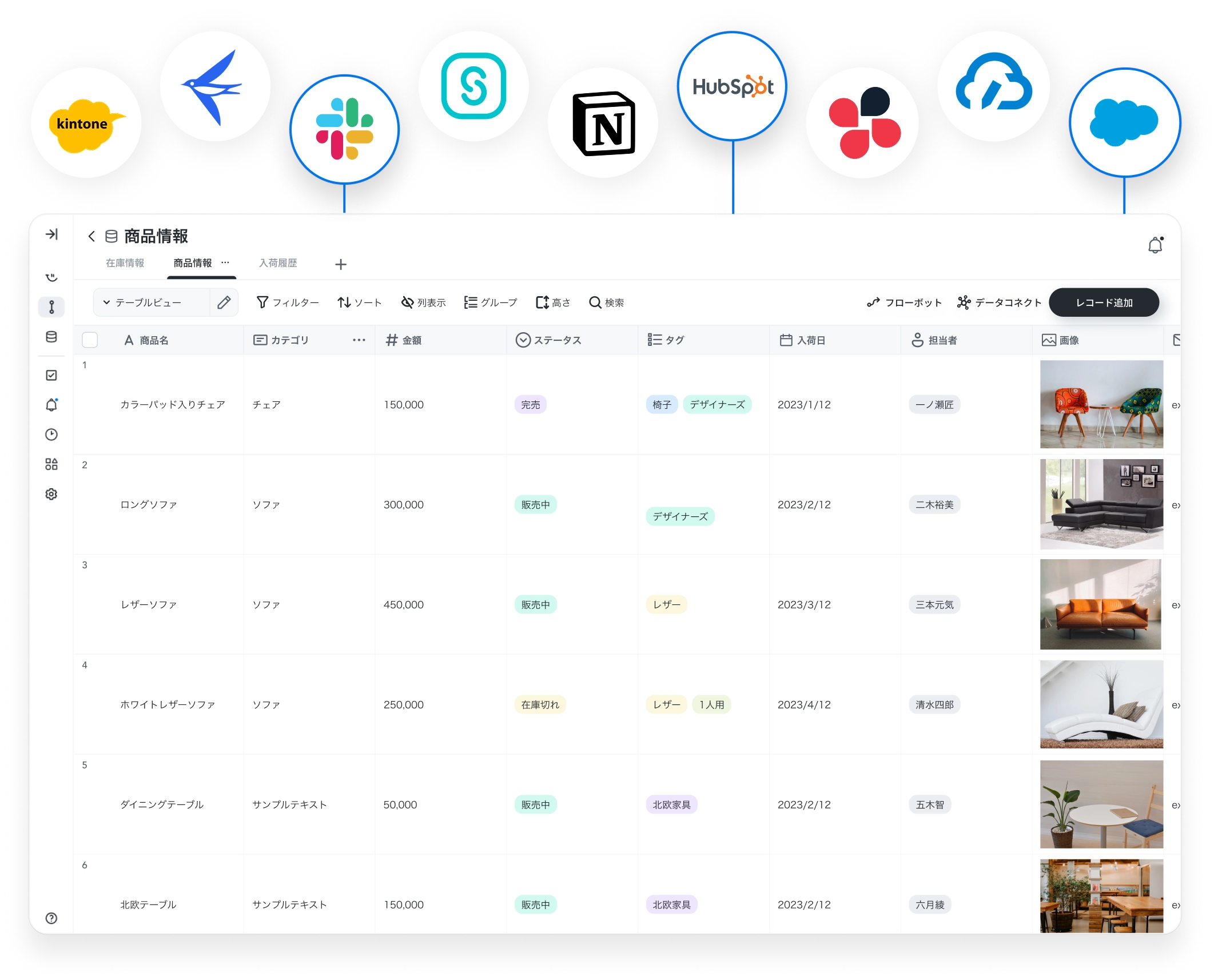 業務を自動化するSaaS時代のデータベース