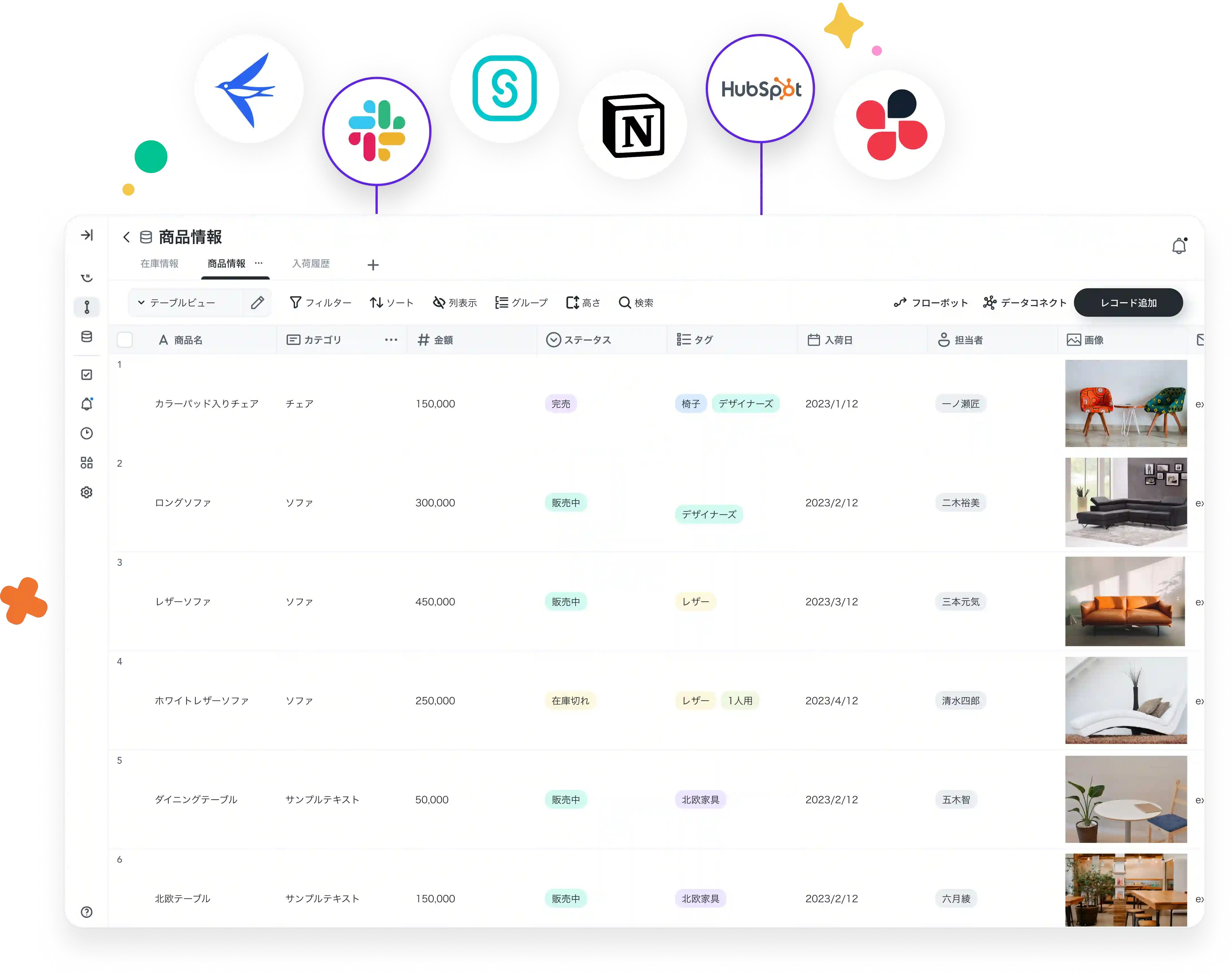 仕事が自動で終わる唯一のデータベース