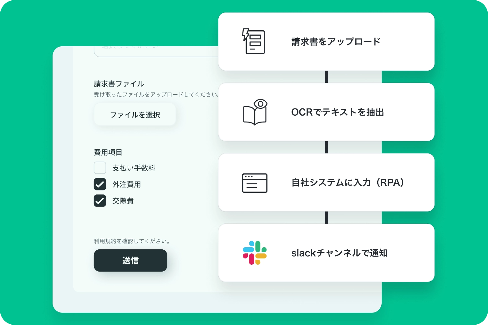 OCRで書類の読み取りも自動化