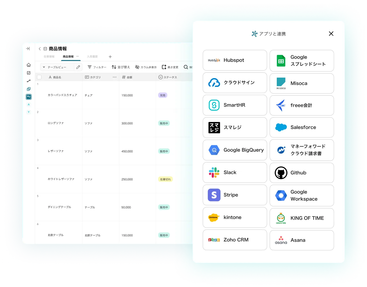散らばった情報を‍‍自動で集約