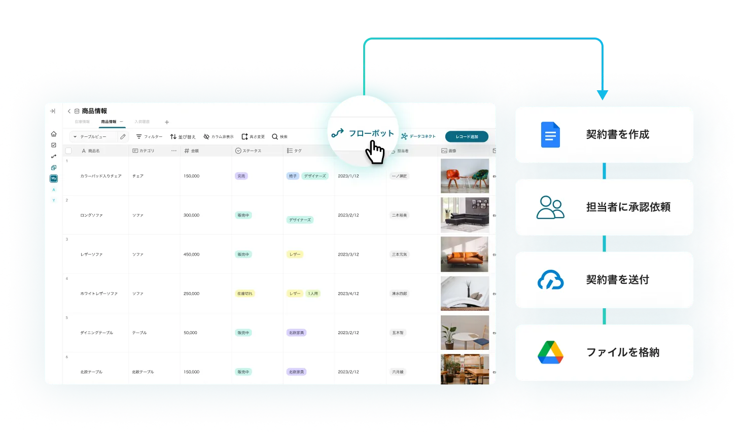 日々の業務を自動で実行