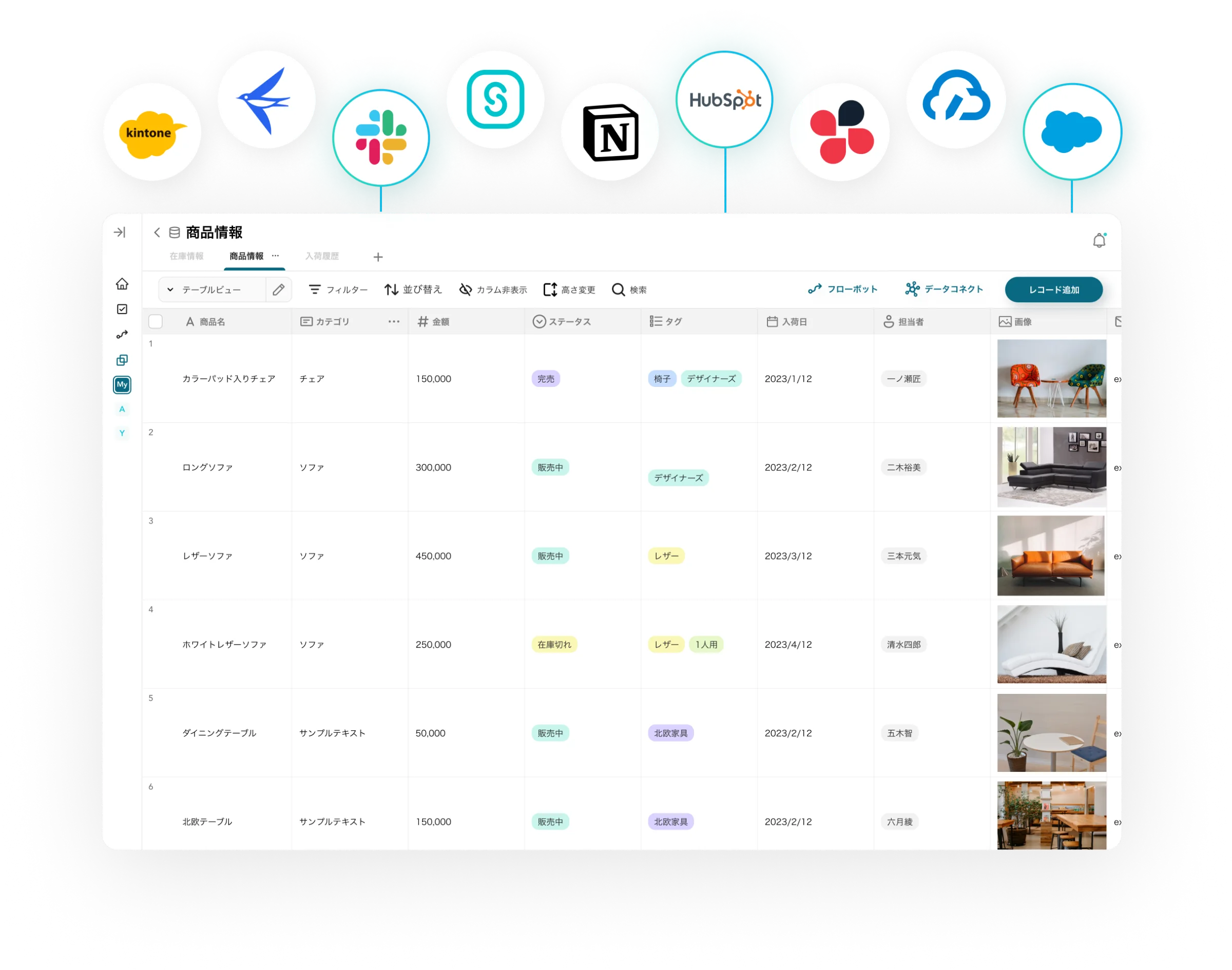 業務を自動化するSaaS時代のデータベース