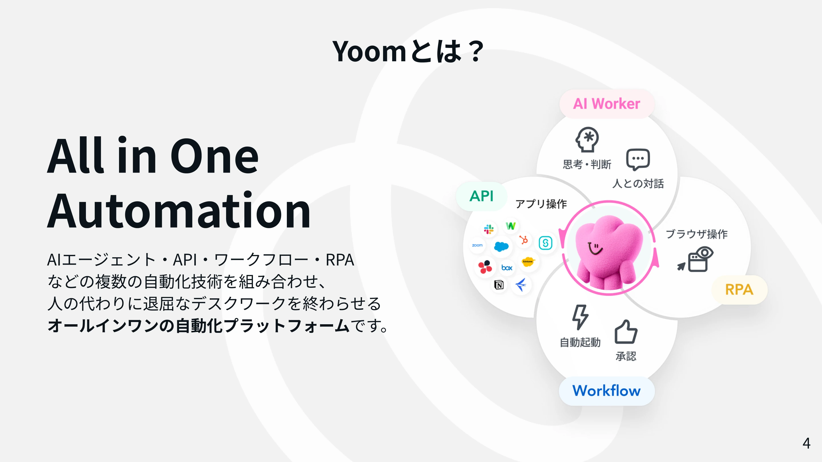 Yoomとは